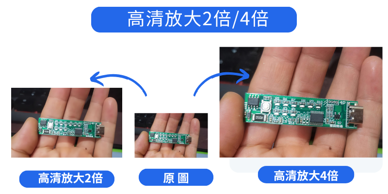 高清放大,細節不模糊